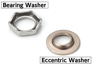 SWAS-EW